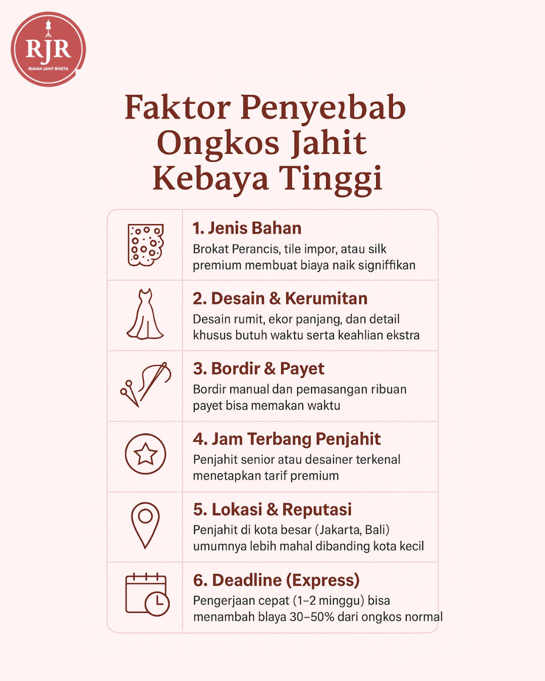 Faktor Penyebab Ongkos Jahit Kebaya Tinggi