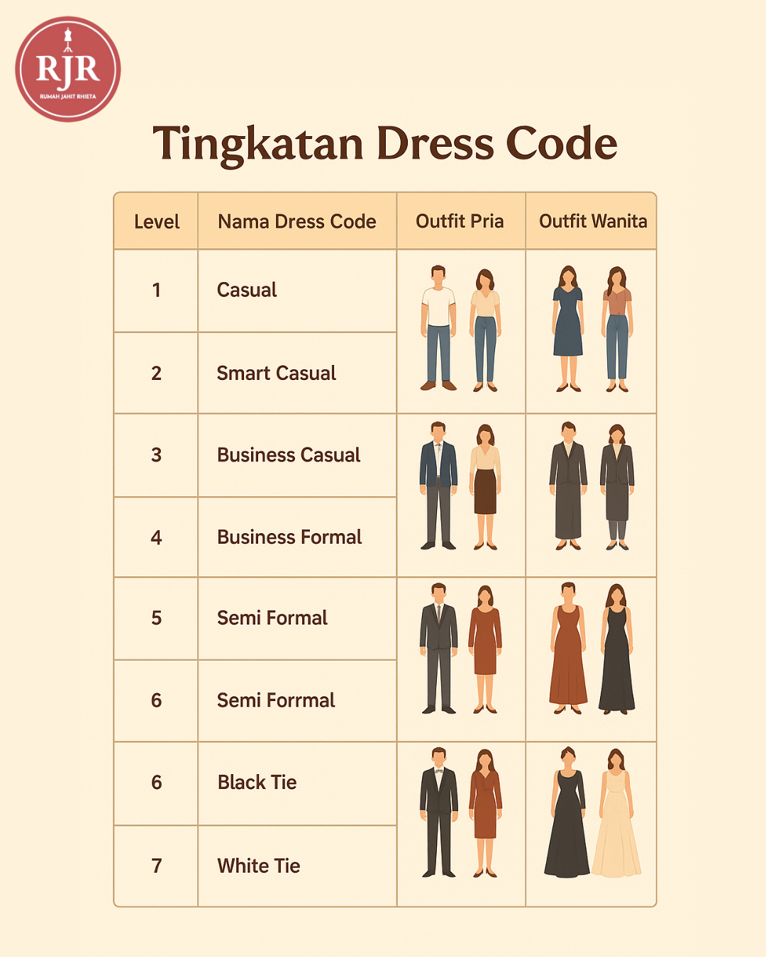 Tingkatan Dress Code