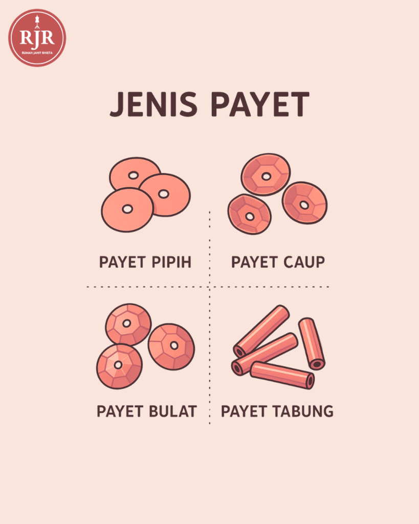Jenis Payet