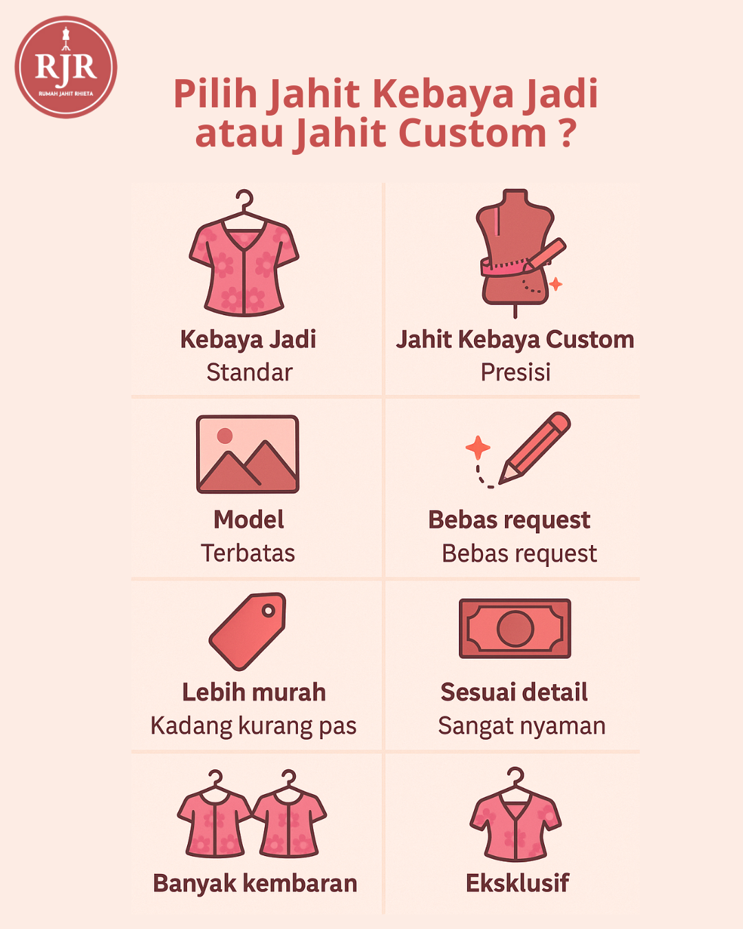 Pilih Jahit Kebaya Jadi atau Jahit Custom?