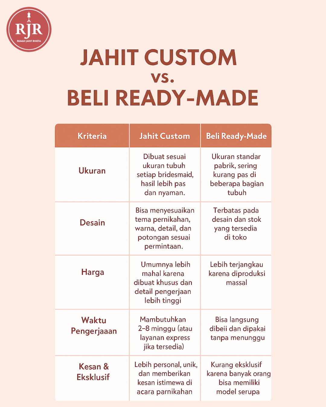 Jahit Bridesmaid Custom vs Beli Ready Made