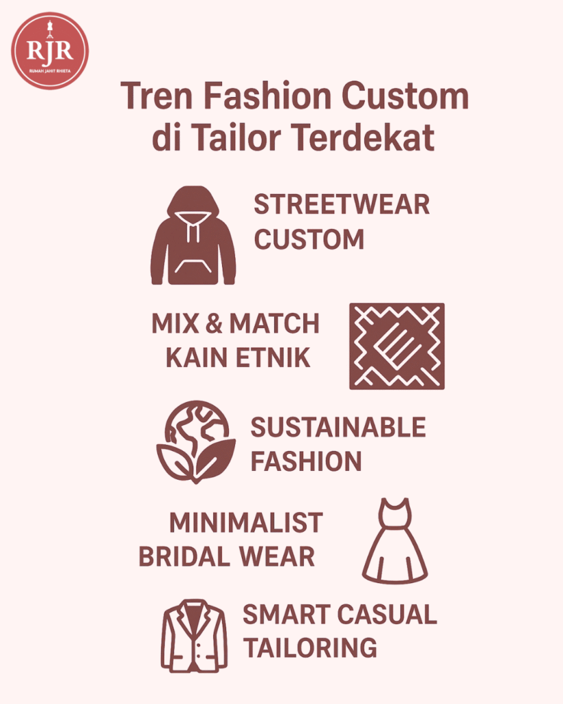 Tren Fashion Custom di Tailor Terdekat
