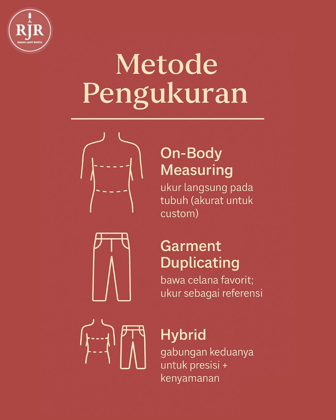 Metode Pengkuran