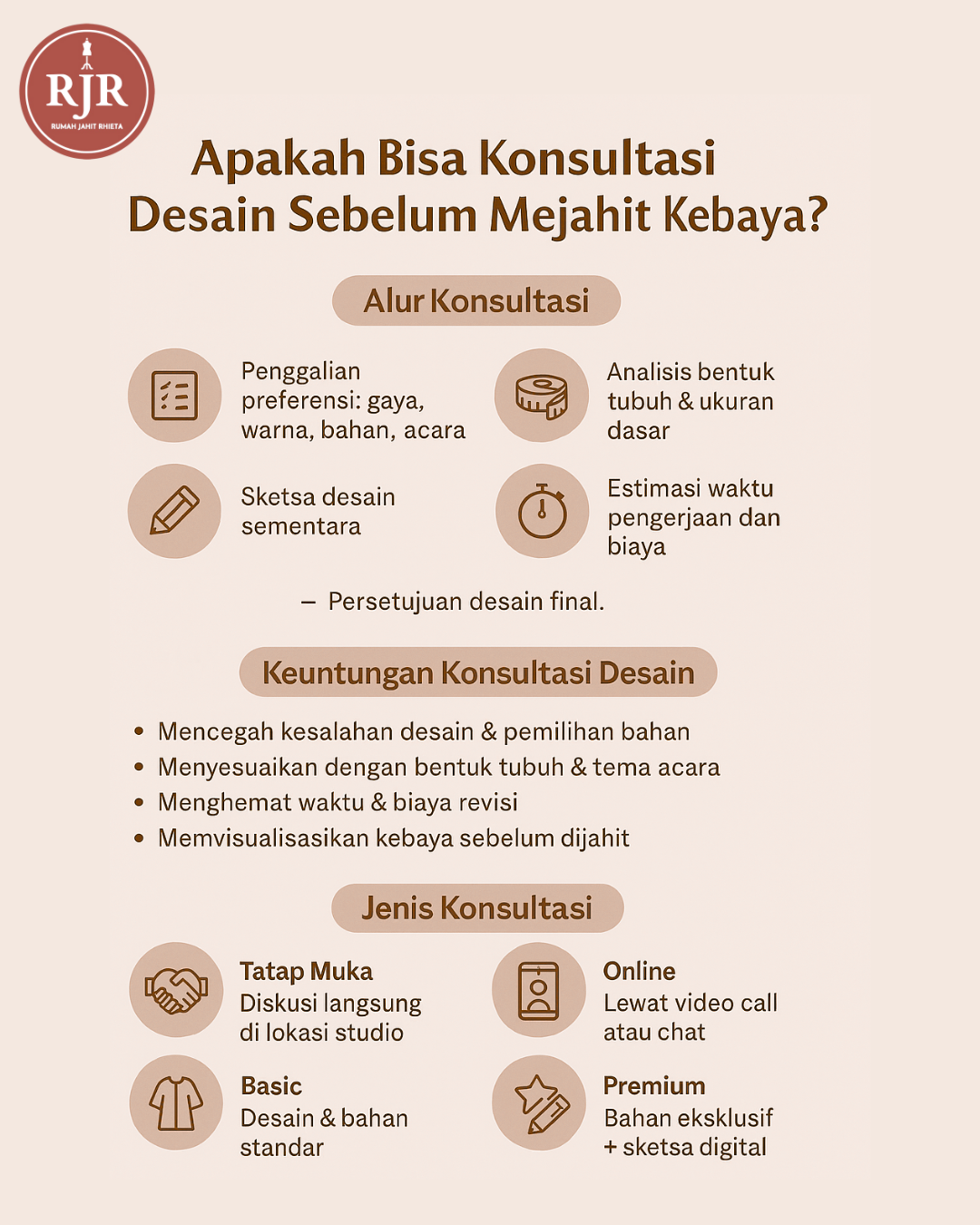 Apakah bisa Konsultasi DEsxain sebelum Menjahit Kebaya