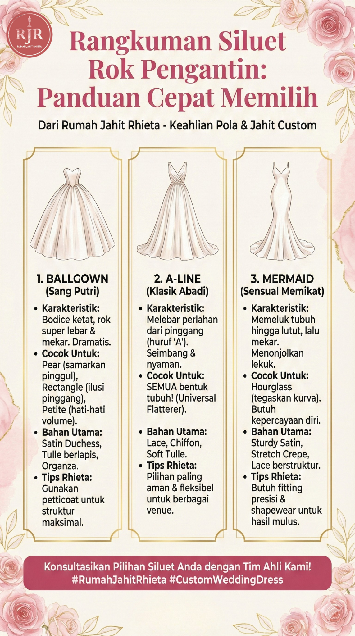 Infografis Siluet Rok Pengantin