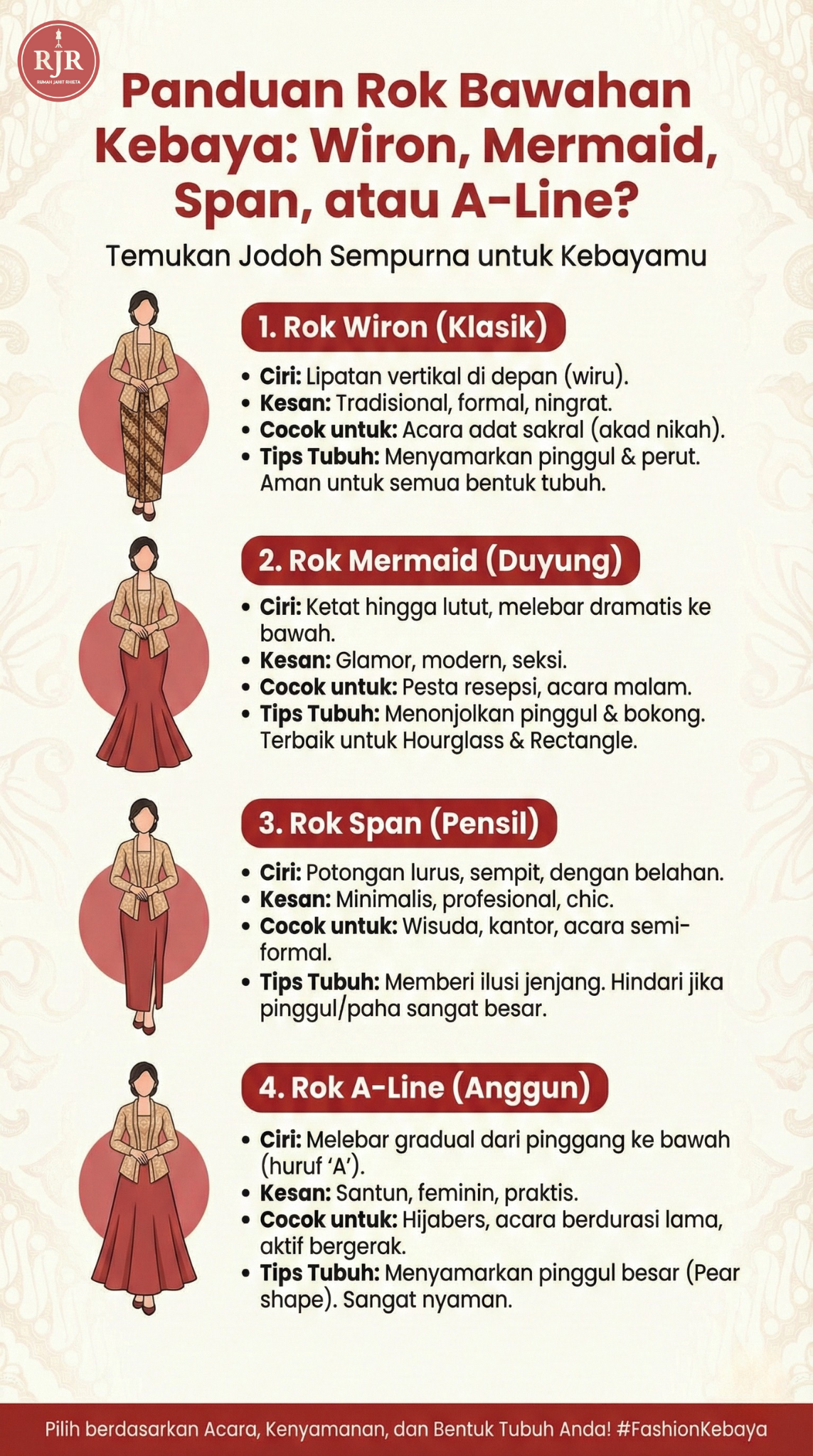 Infografis Jenis Rok Bawahan Kebaya : Wiron, Mermaid, Span atau A-Line | Rumah Jahit Rhieta