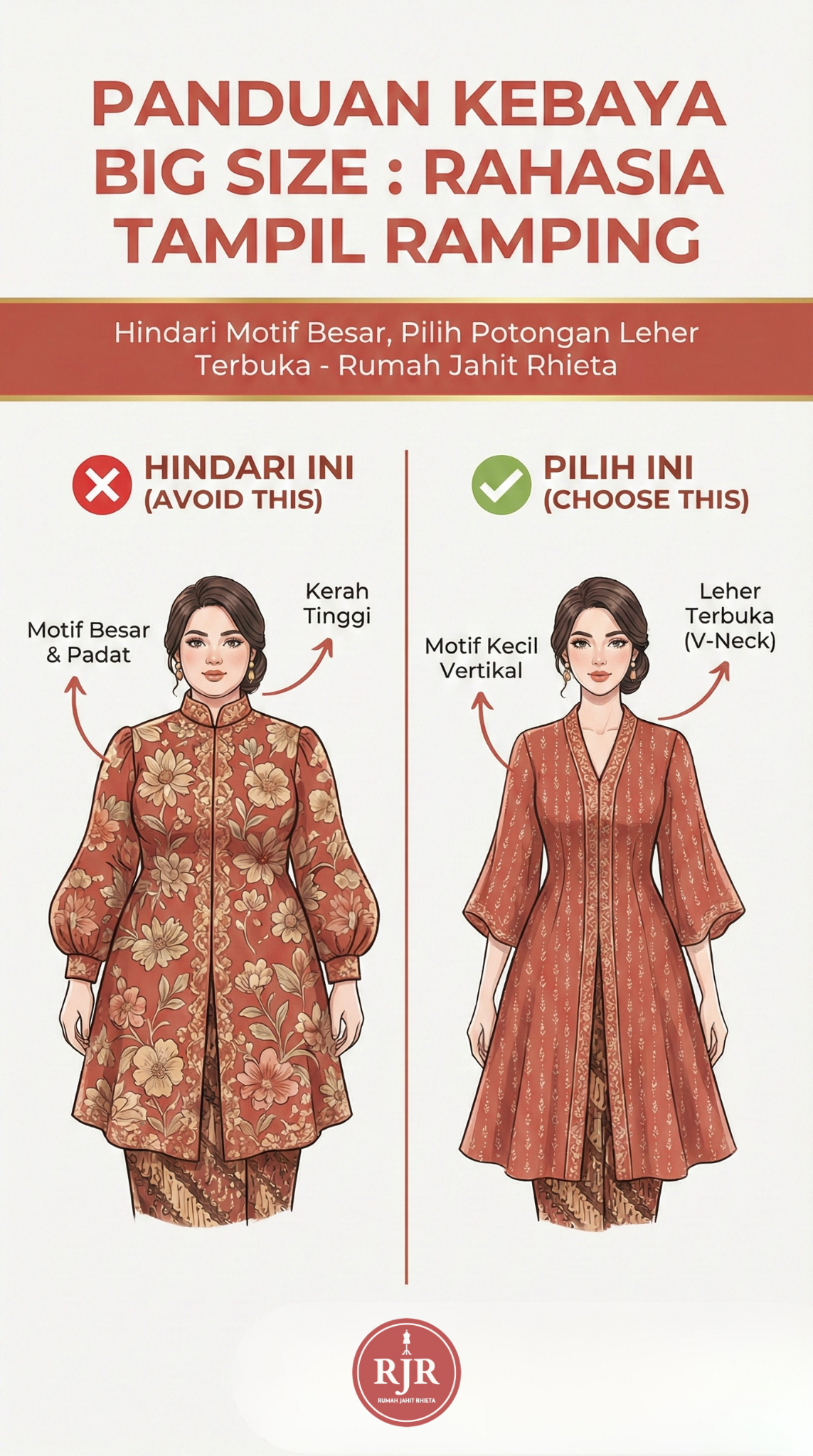 Infografis Panduan Kebaya BIG SIZE