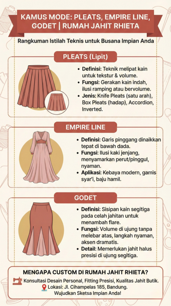 Infografis Kamus Mode: Pleats, Empire Line dan Godet | Rumah Jahit Rhieta